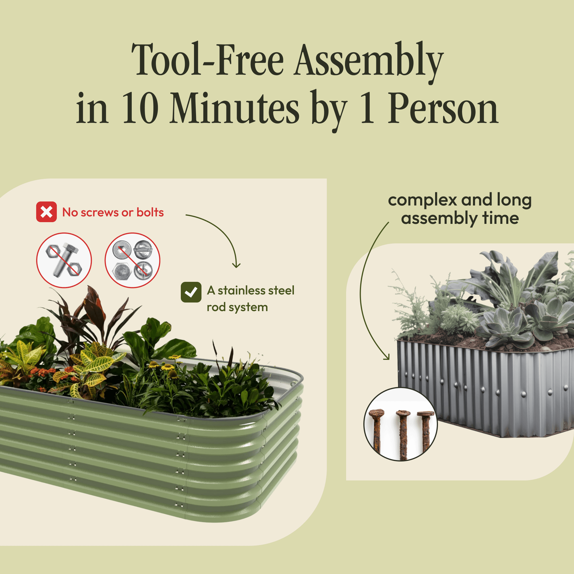 Metal Raised Garden Bed Kit