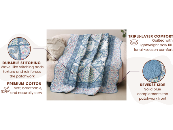 Quilted Throw Blanket
