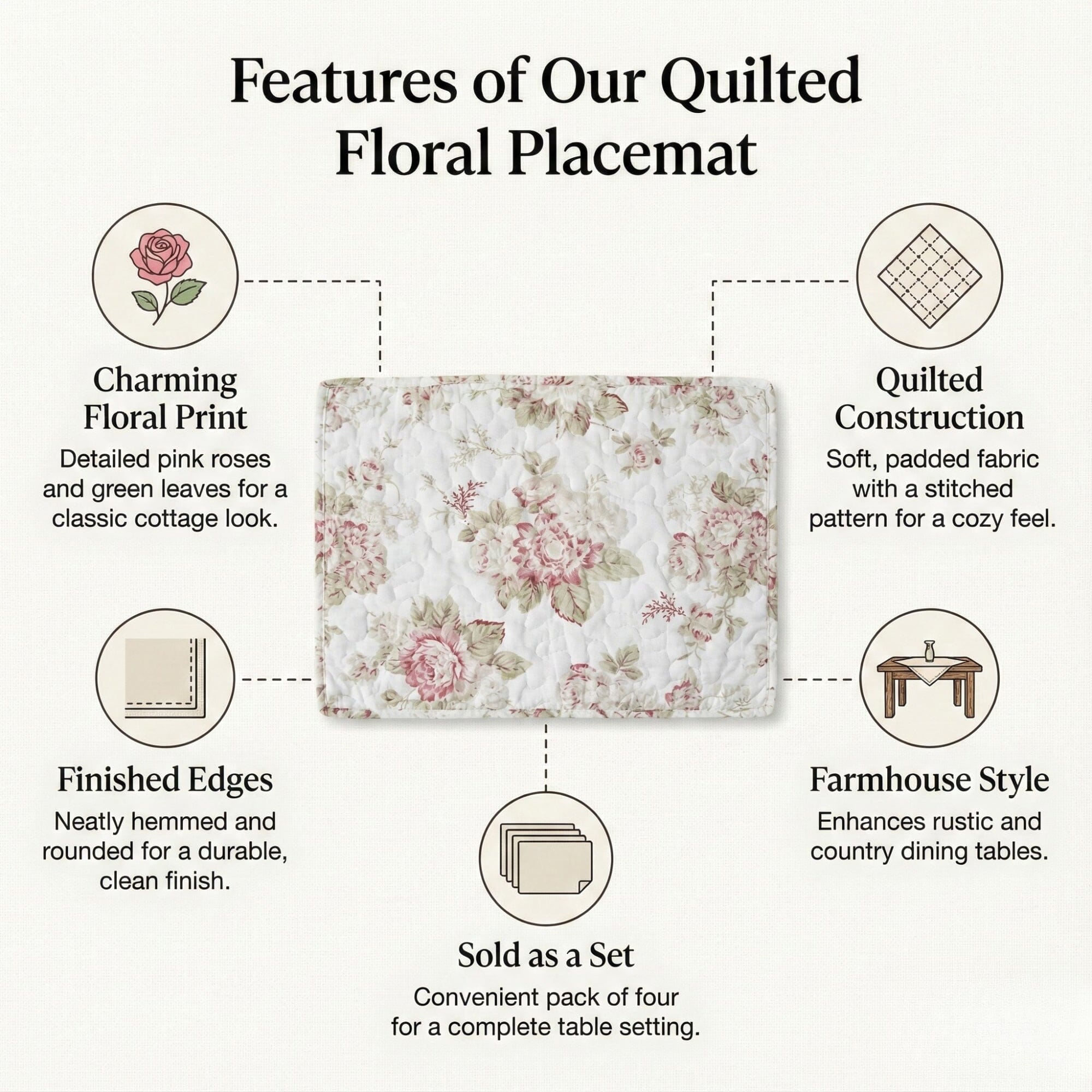 Dainty Cottage Roses Quilted Cotton Placemats