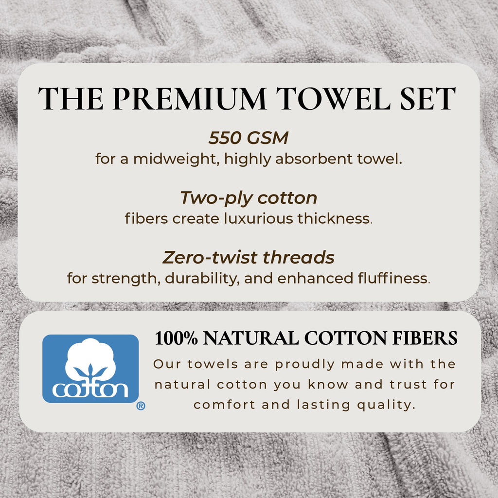 Luxury Combed Cotton Bath Towel Set